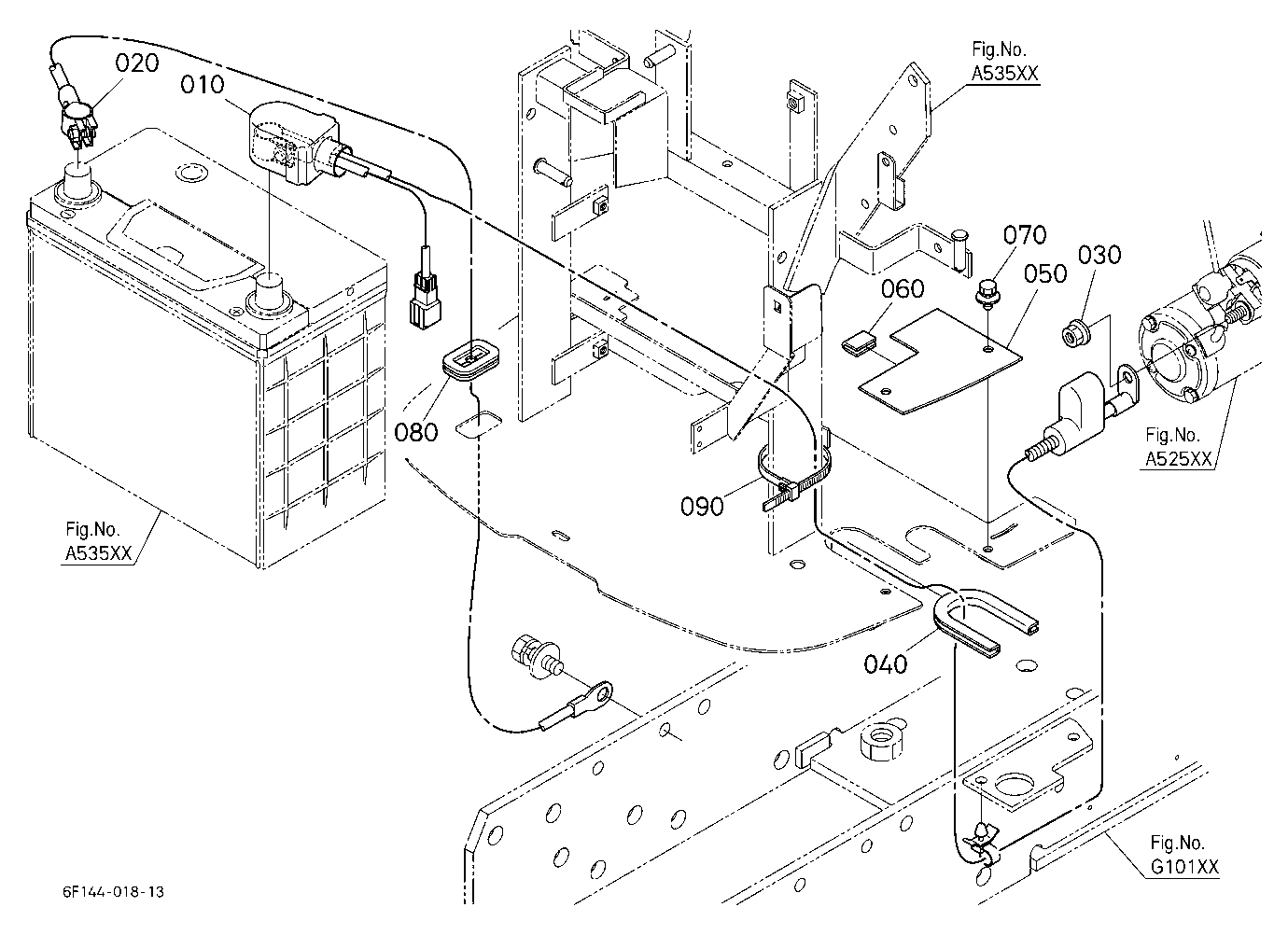Battery Cable
