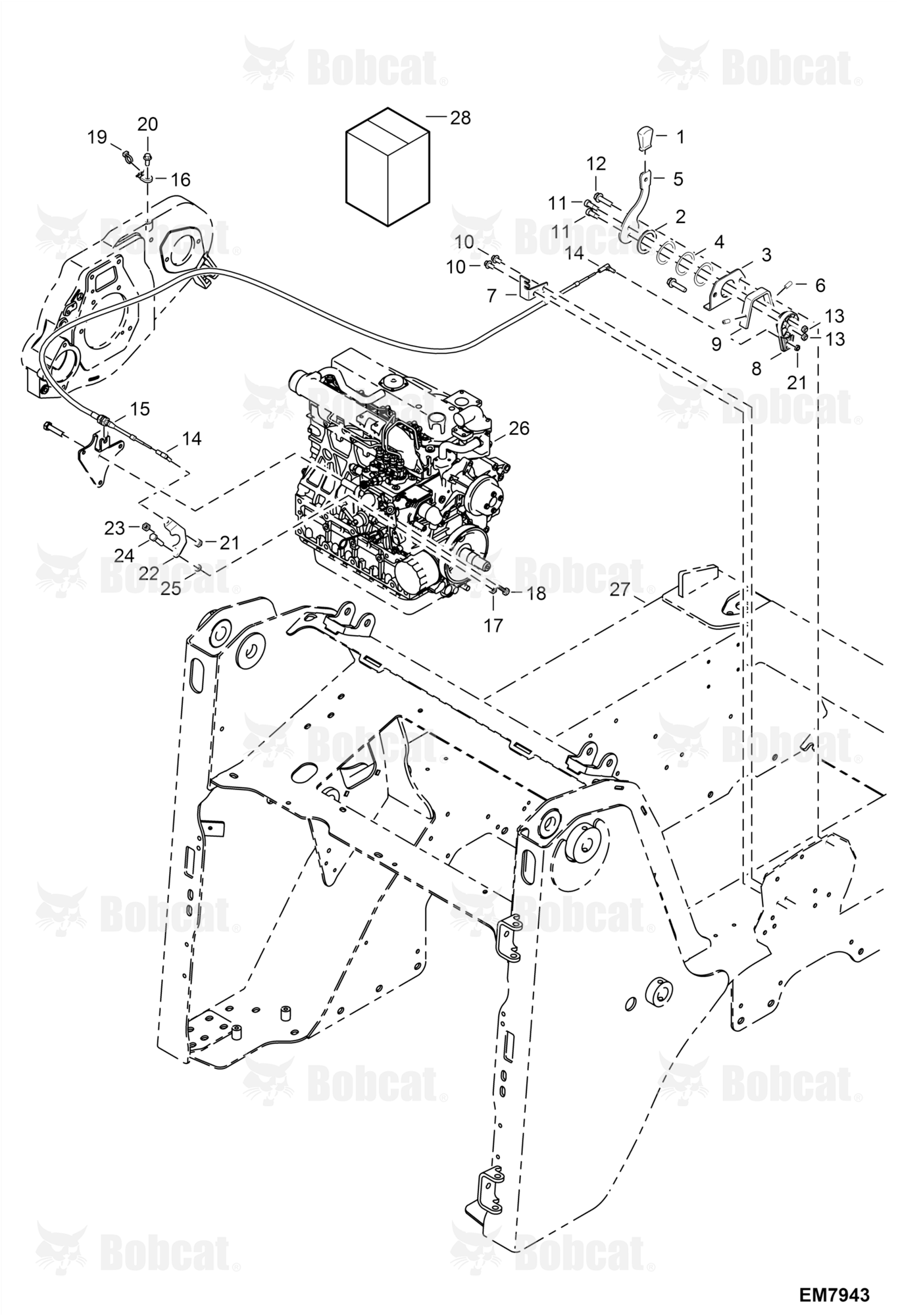 Engine Speed Control (Manual Controls)