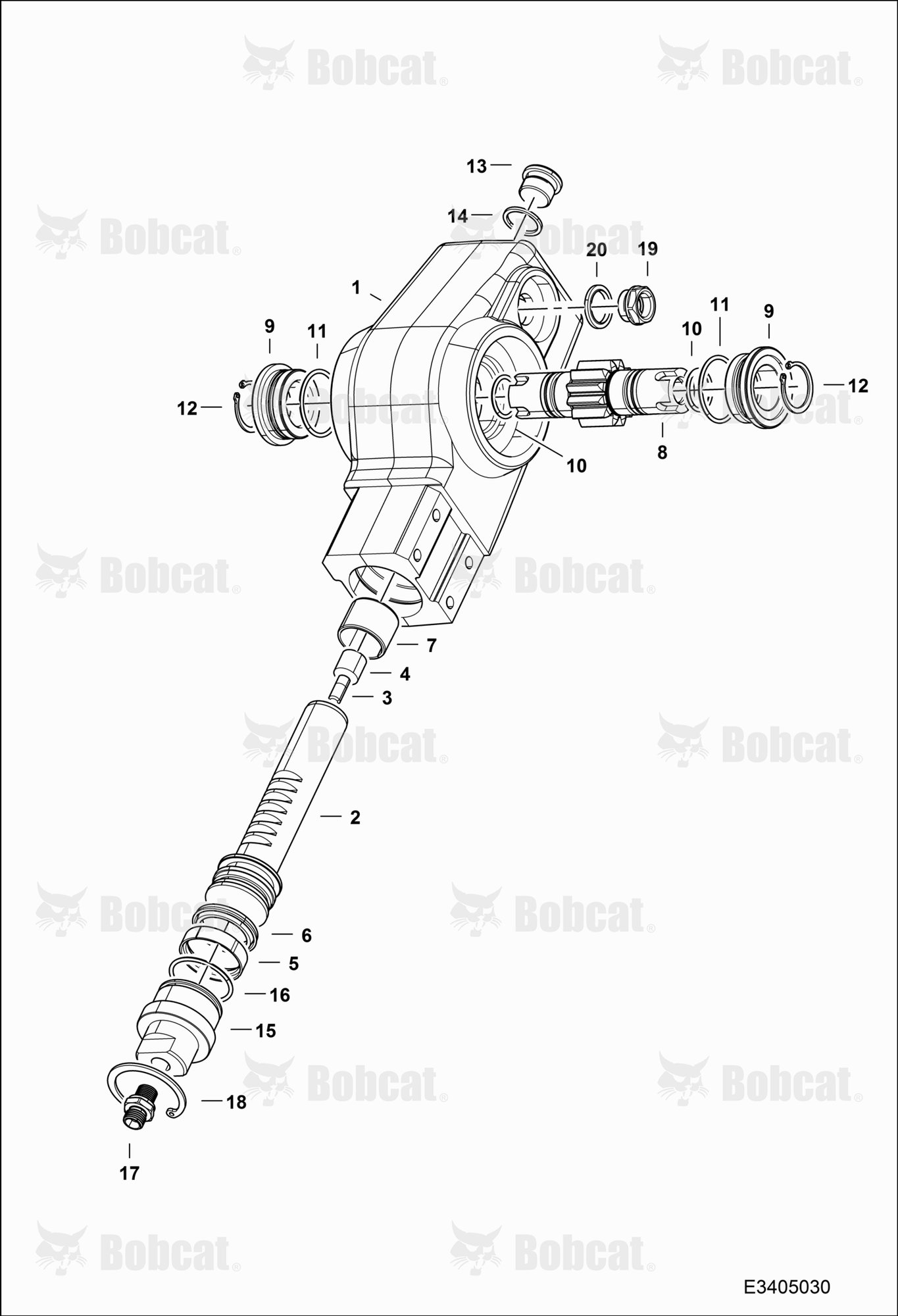 Control Block