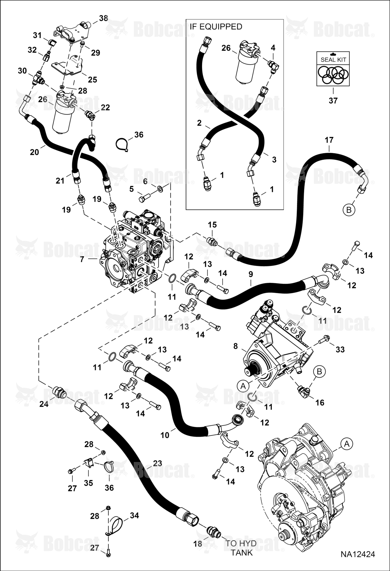 Hydrostatic Circuitry (Hydrostatic Pump & Motor)