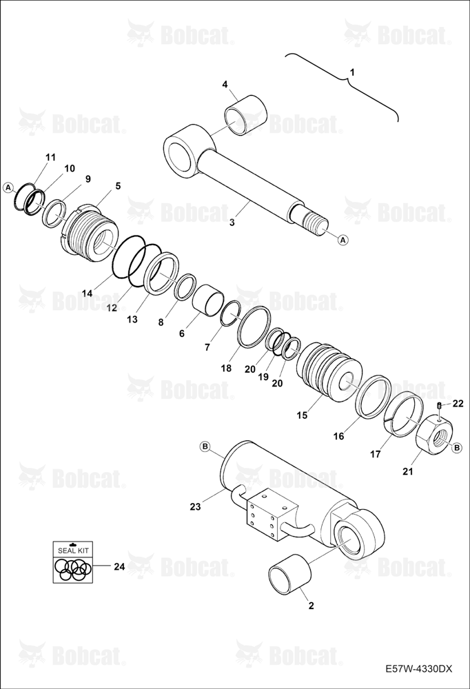 Blade Cylinder