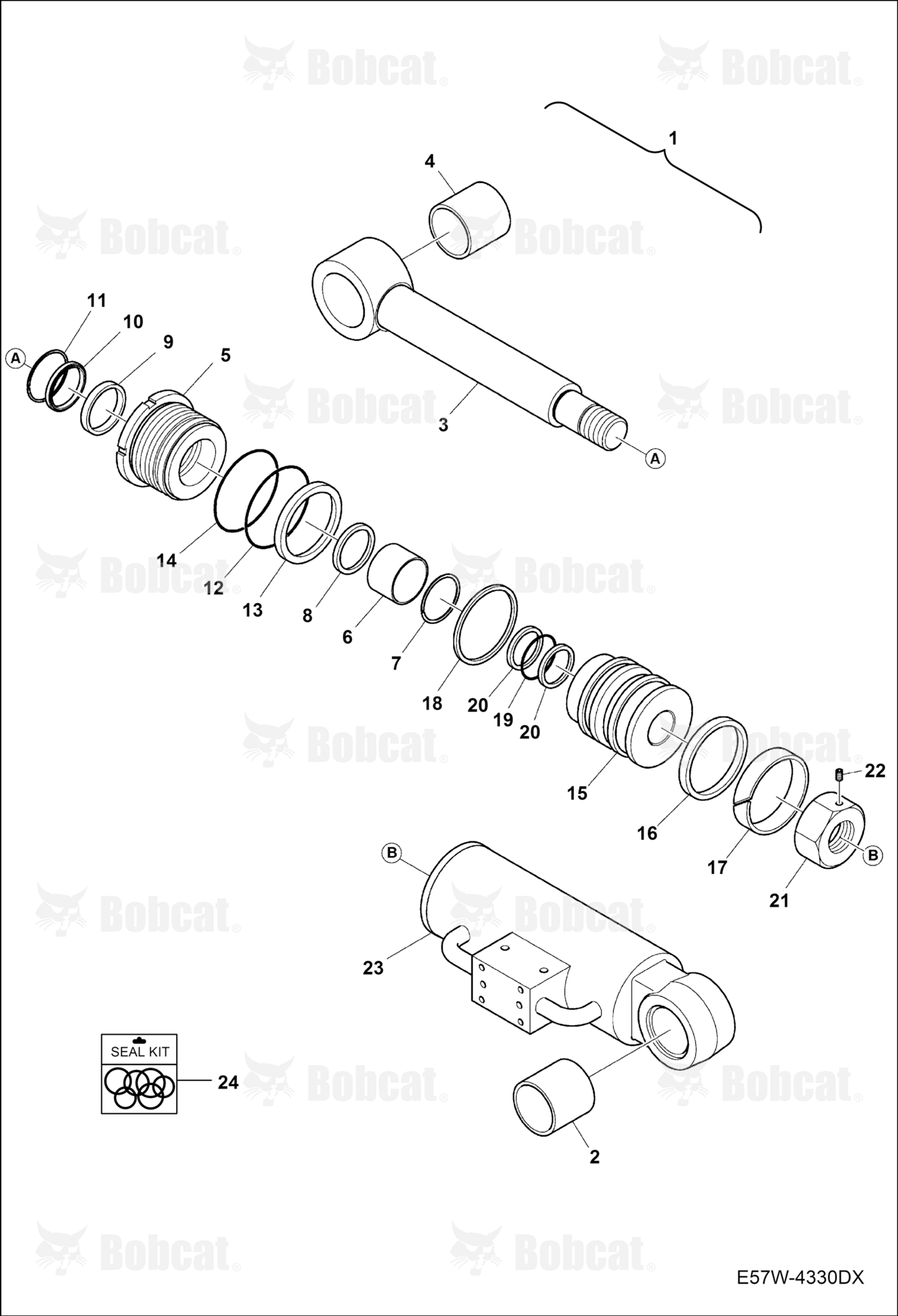 Blade Cylinder