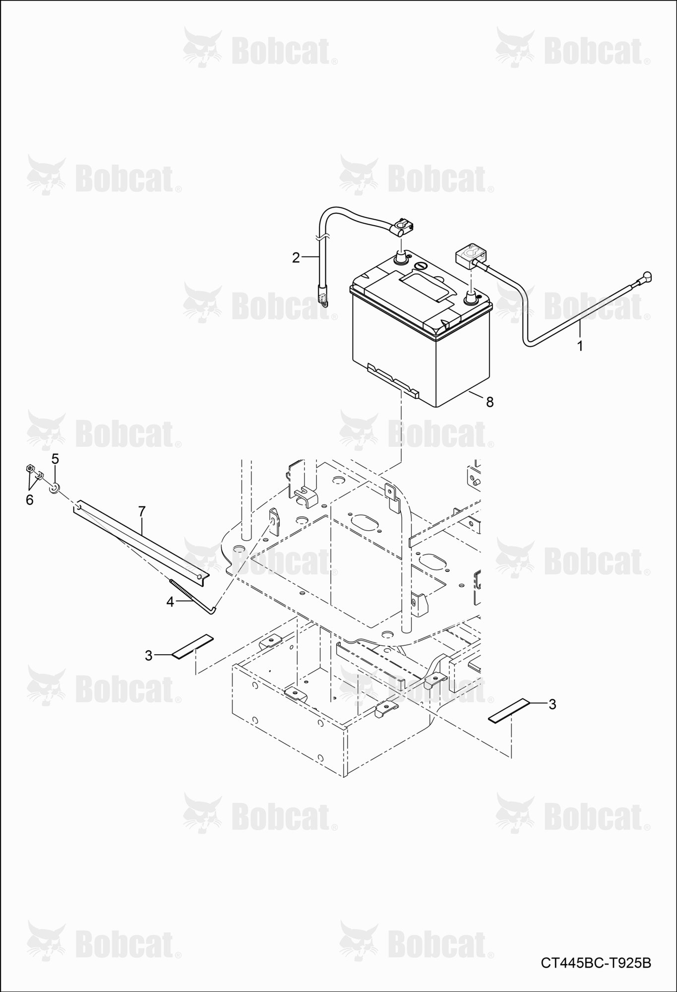Battery Group