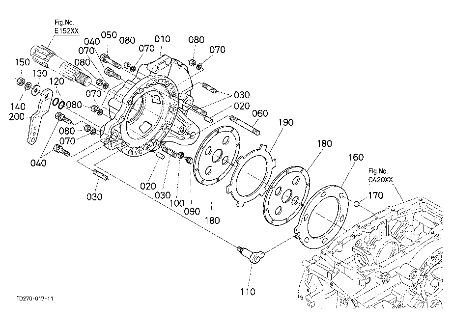 Brake Rh
