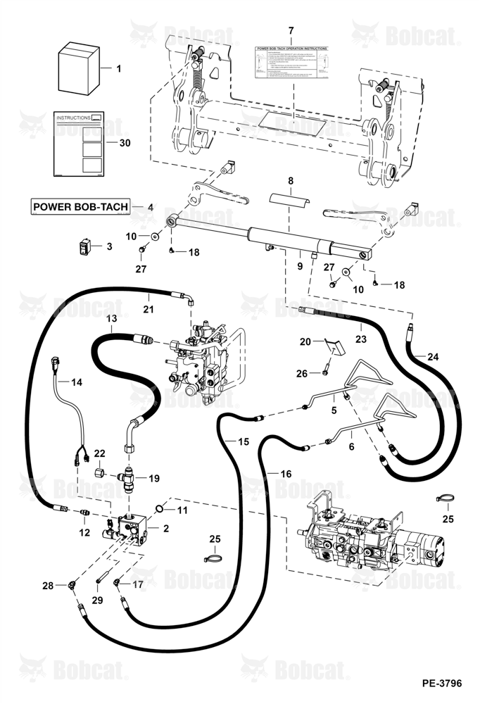Power BOB-TACH (Kit) (Bottom Mounted Cylinder Ports)