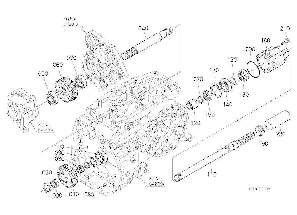Pto Shaft