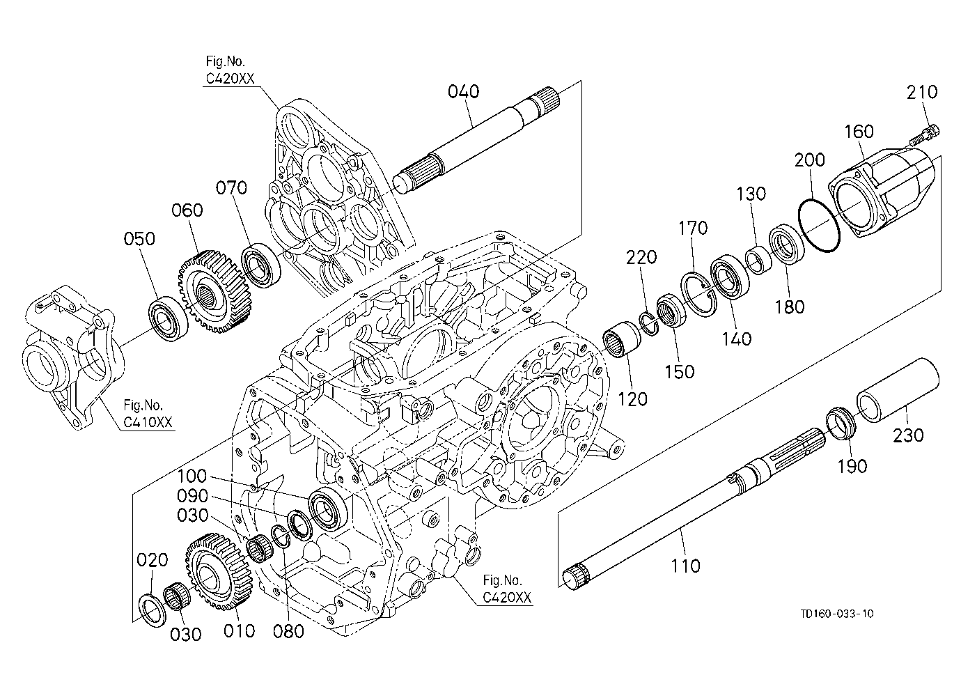 Pto Shaft