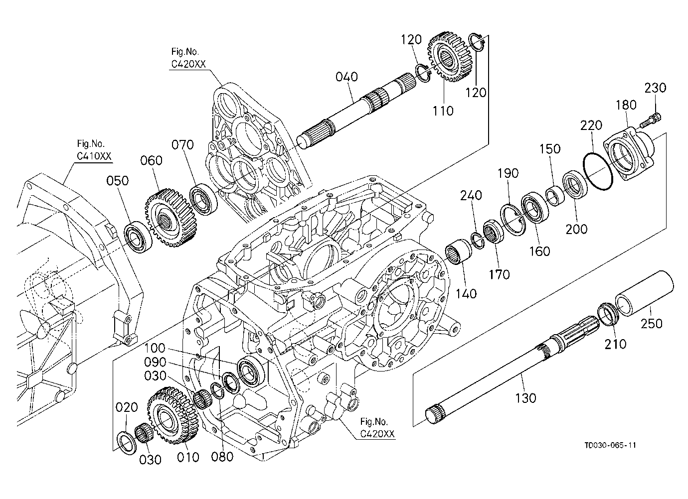 Pto Shaft