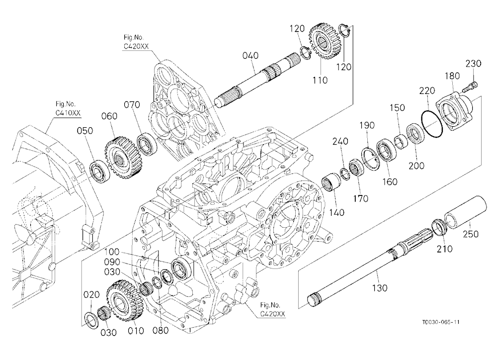Pto Shaft