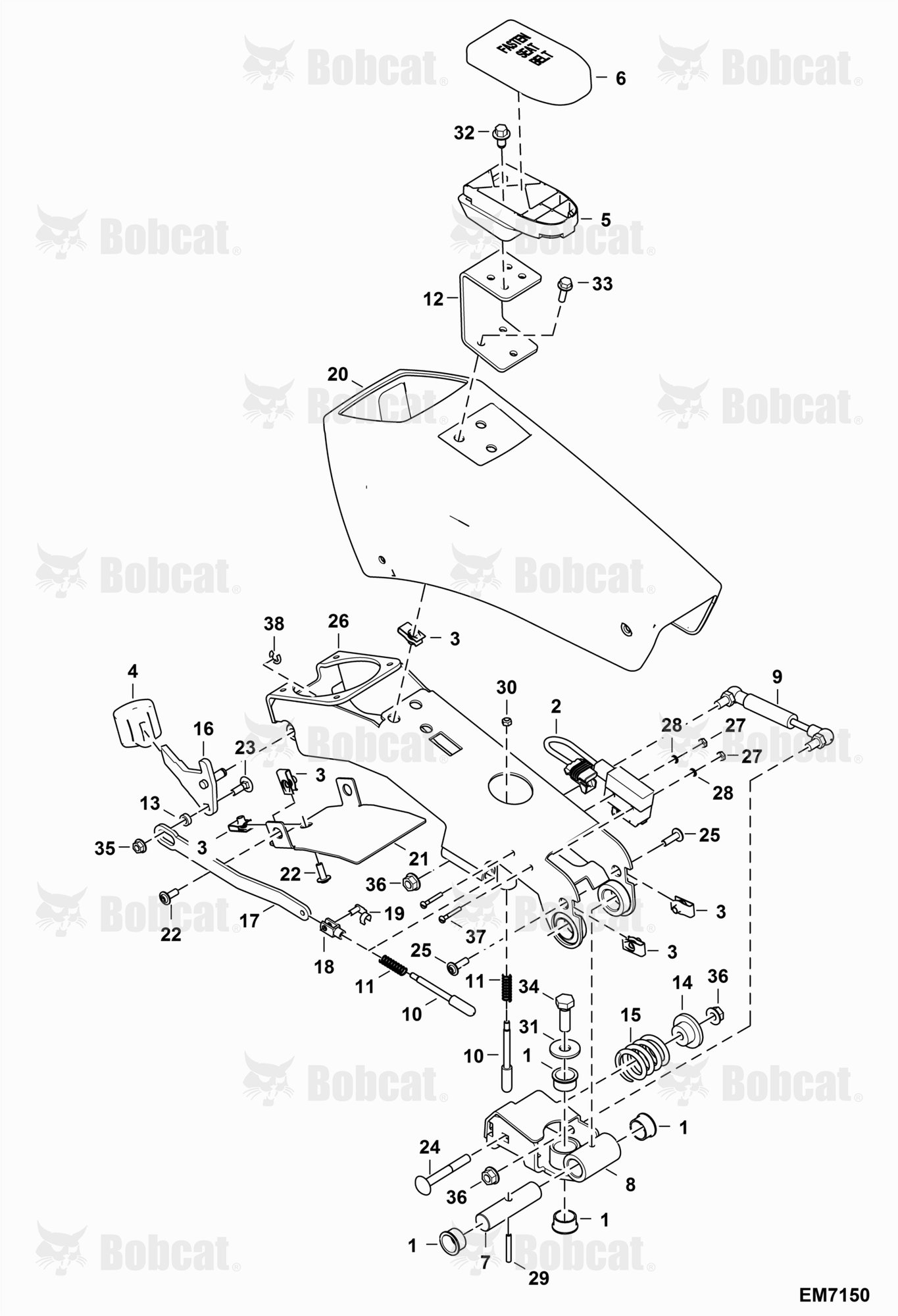 Console RH