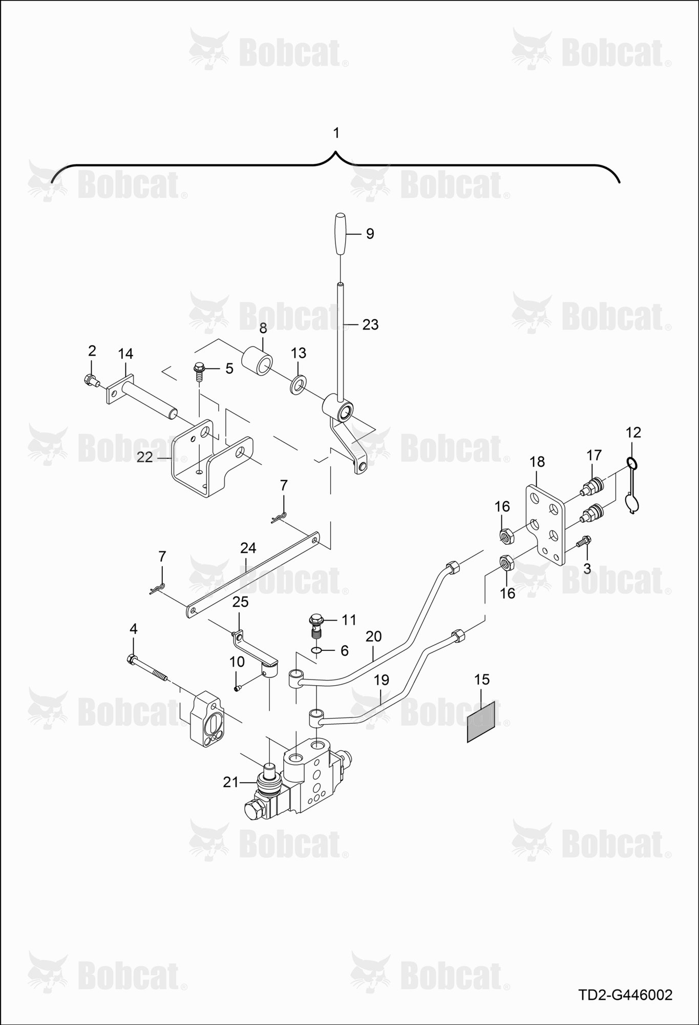 Hydraulic Block Kit (Single Remote)(Detent)