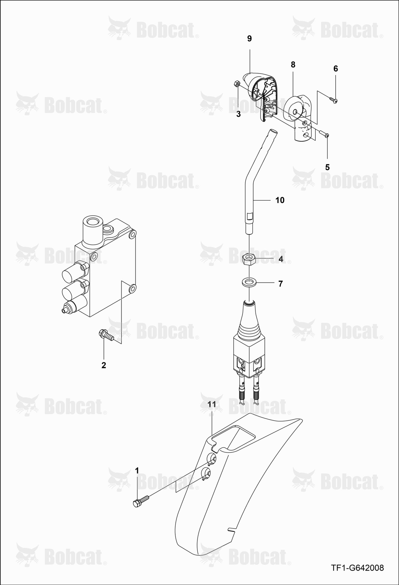 Joystick Lever Group