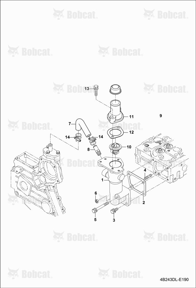 Thermostat Group