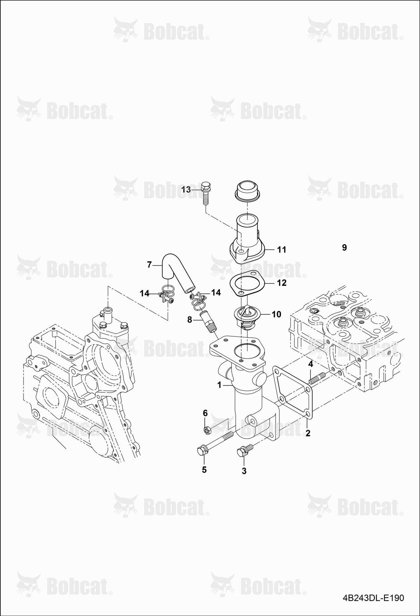 Thermostat Group