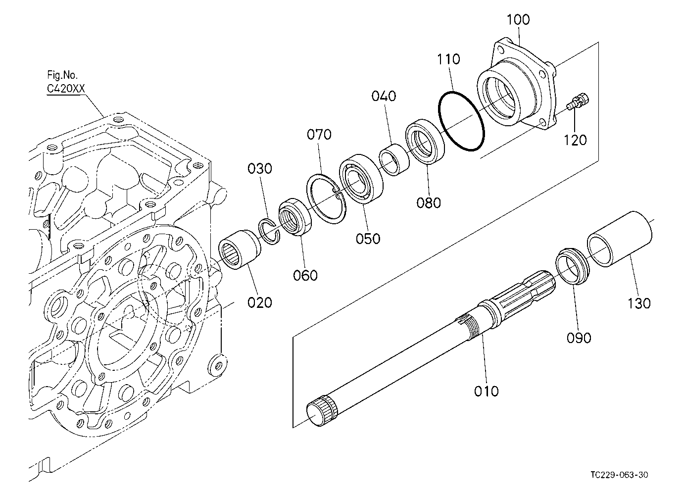 Pto Shaft