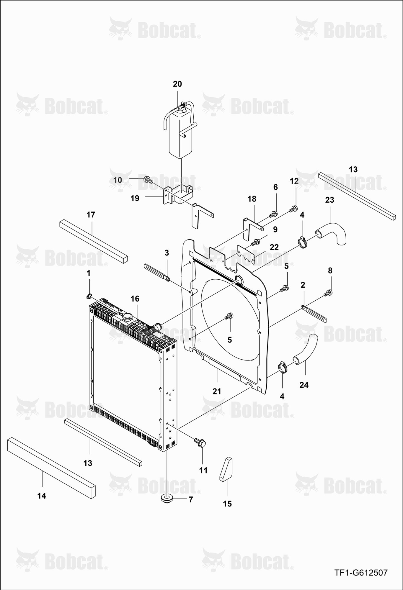 Radiator Group