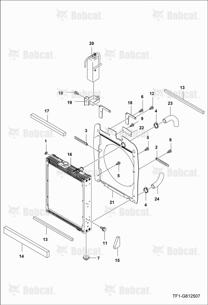 Radiator Group