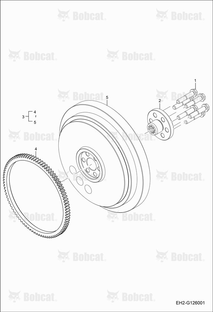 Flywheel Group