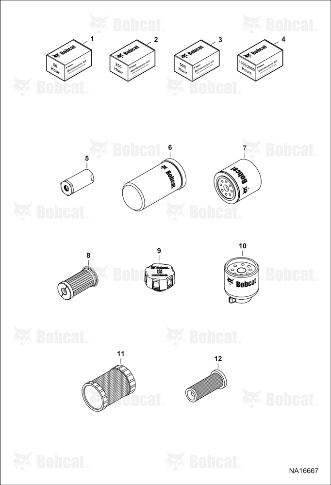 Maintenance Items (Scheduled Maintenance) (High Flow)