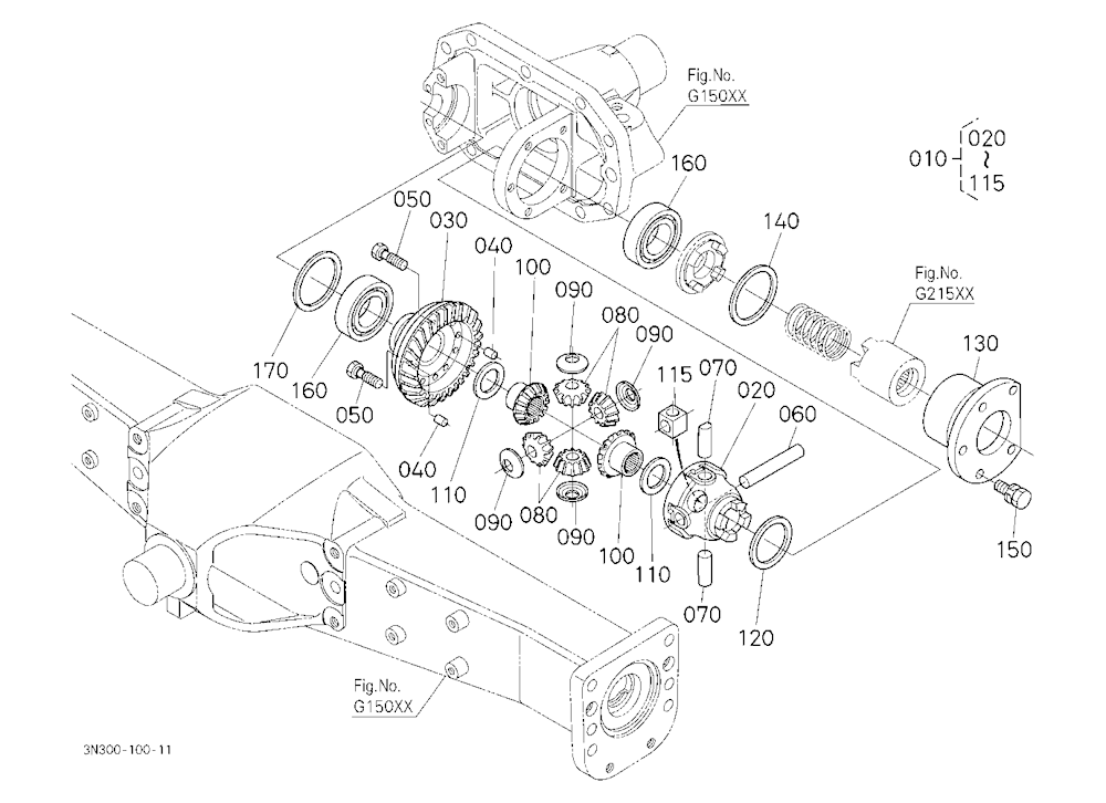 Differential Front