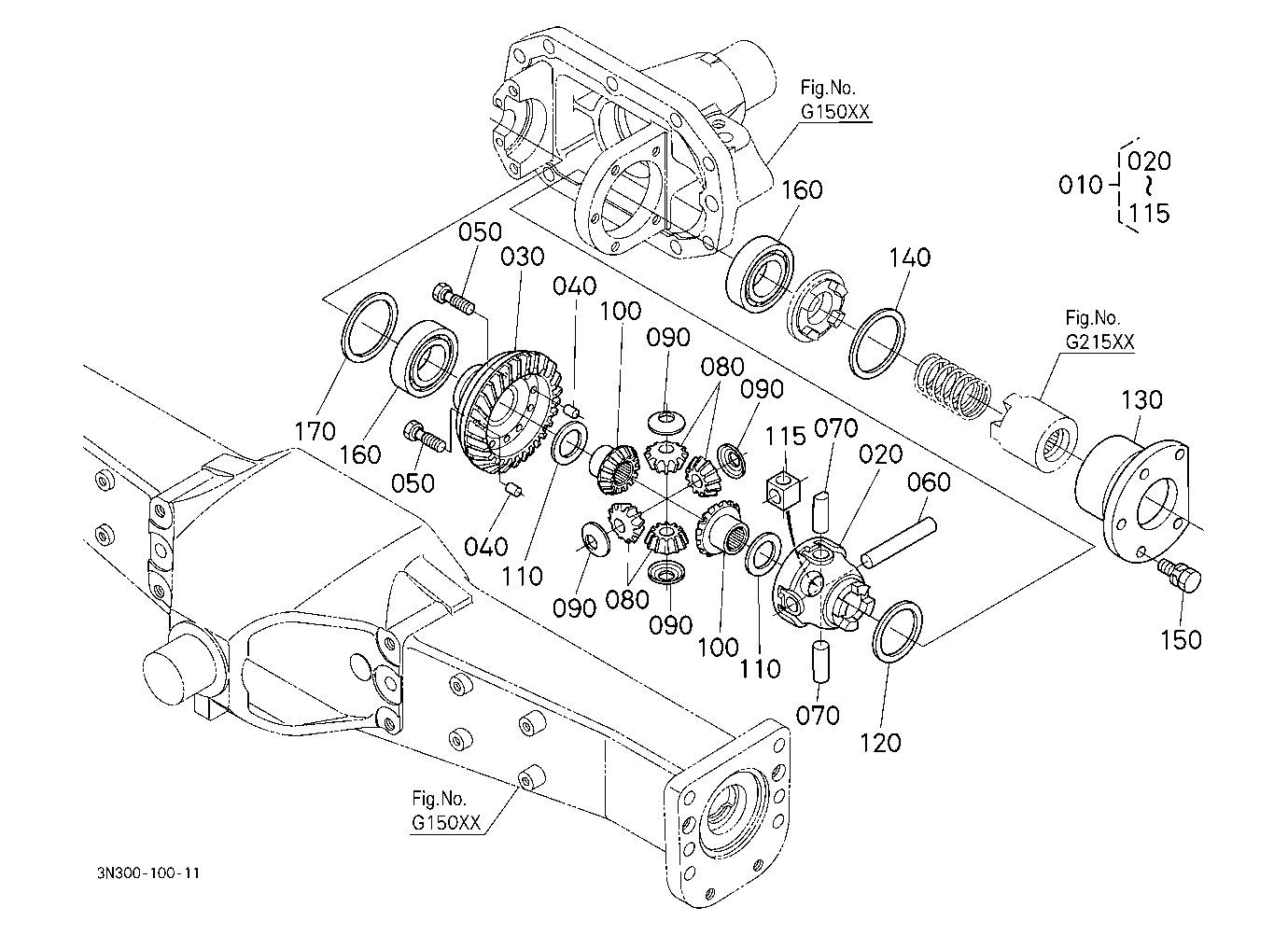 Differential Front
