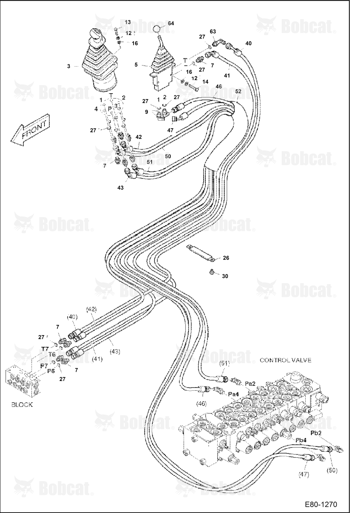 Hydraulic Pilot Circuitry (RH Joystick & Blade Control Valve)