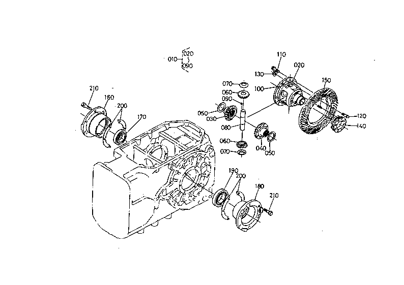 Differential System