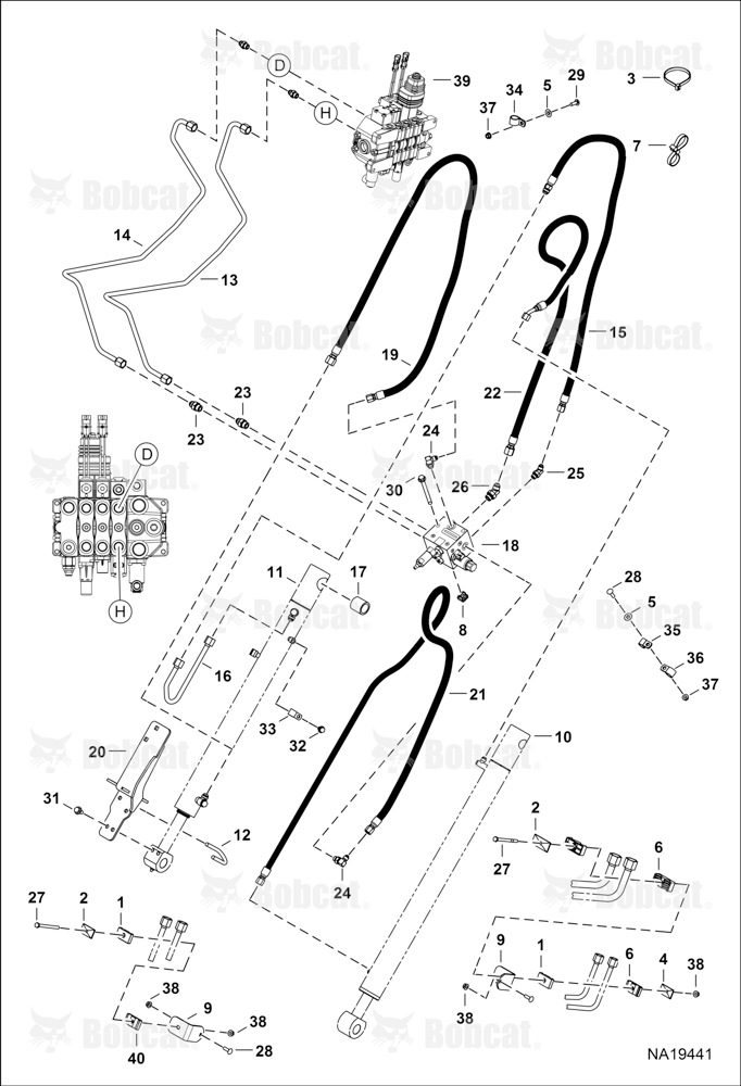 Hydraulic Circuitry (Telescopic & Leveling)
