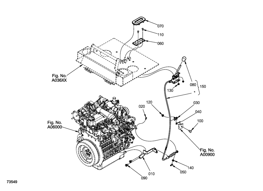 Throttle Group