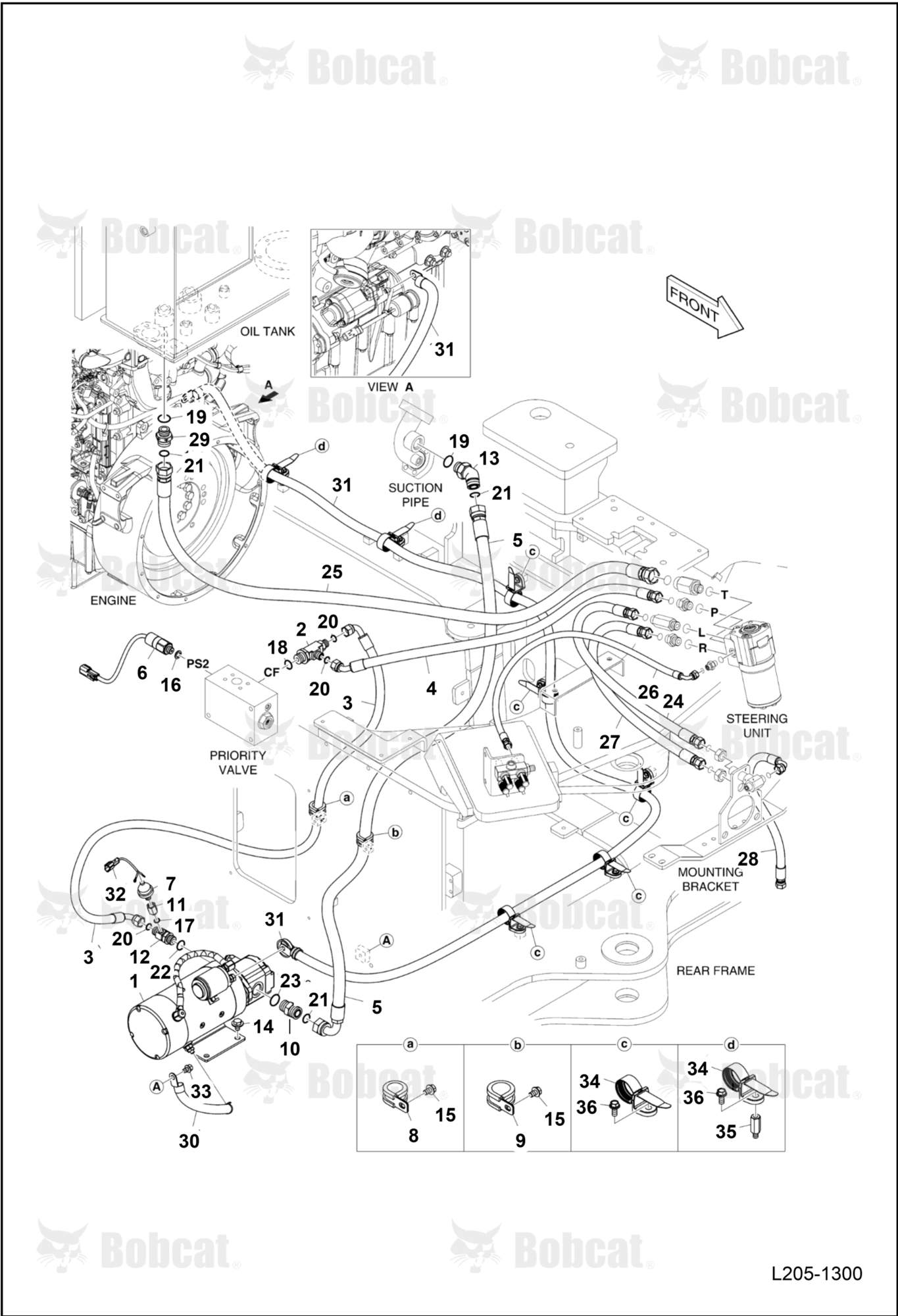 Emergency Steering