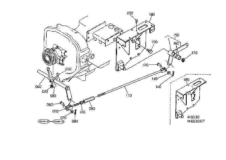 Pto Clutch Fork