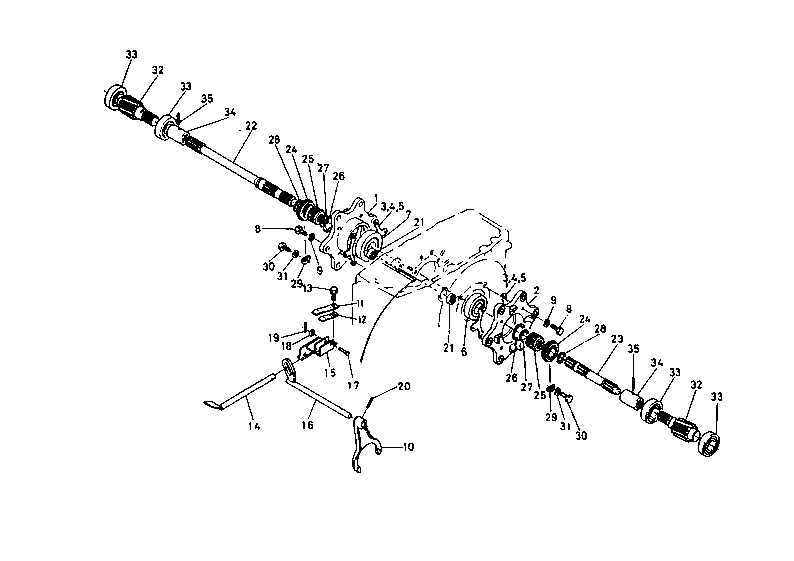Differential System 2