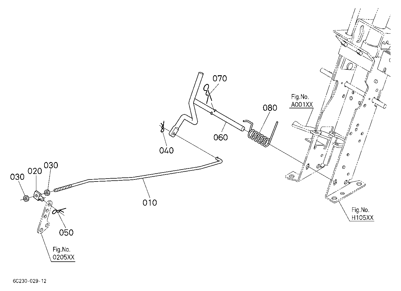 Accelerator Rod