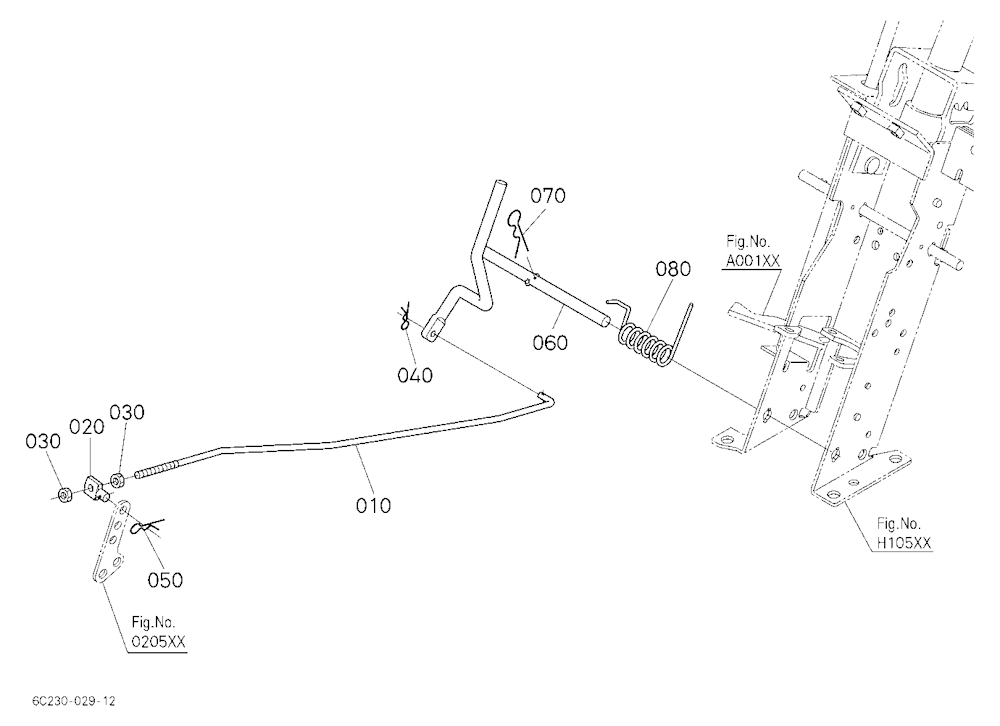 Accelerator Rod
