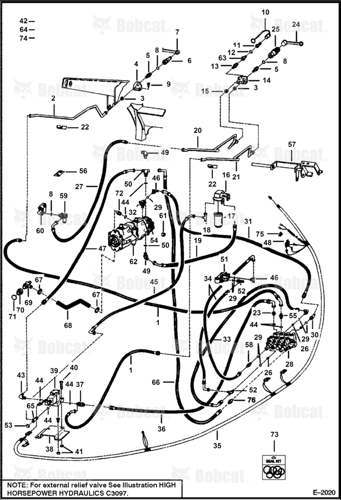 High Horsepower Hydraulics  503750450 & Above