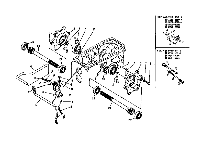Differential System 2