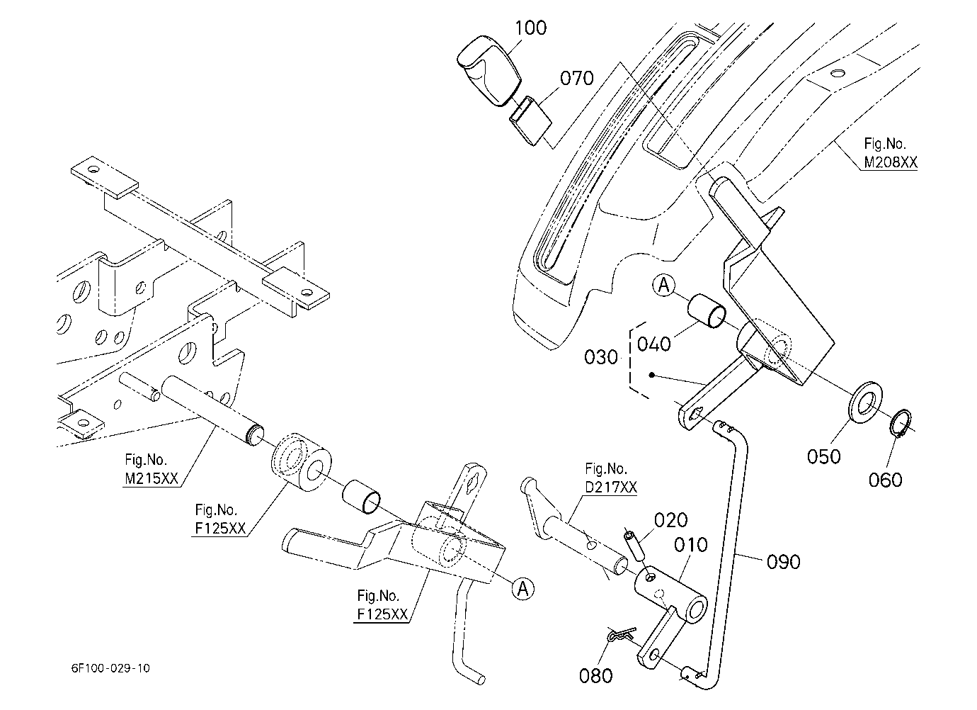 Range Gear Shift Lever