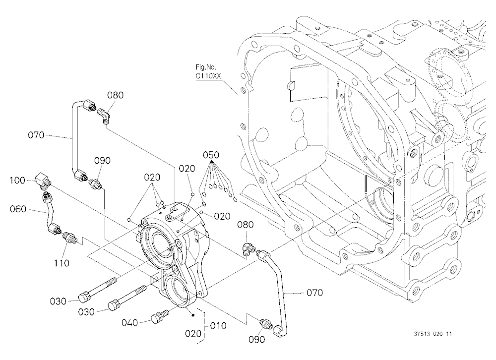 Gear Support