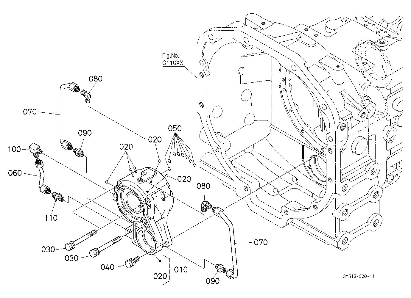Gear Support