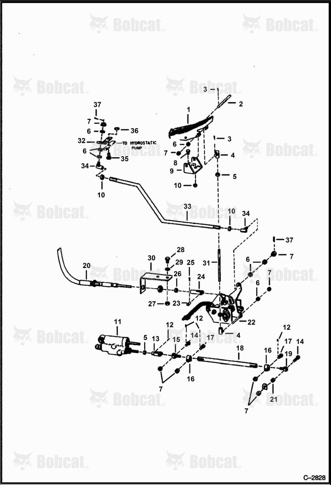 Hydrostatic Controls