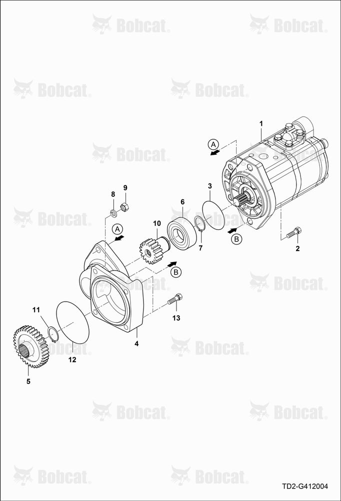 Gear Pump Group