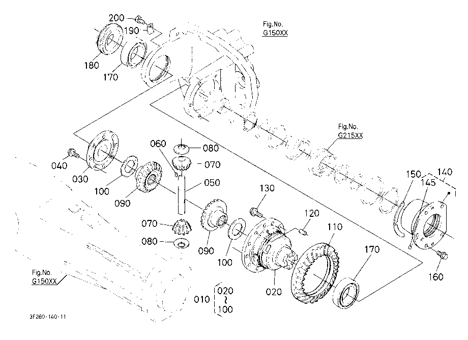 Differential Front