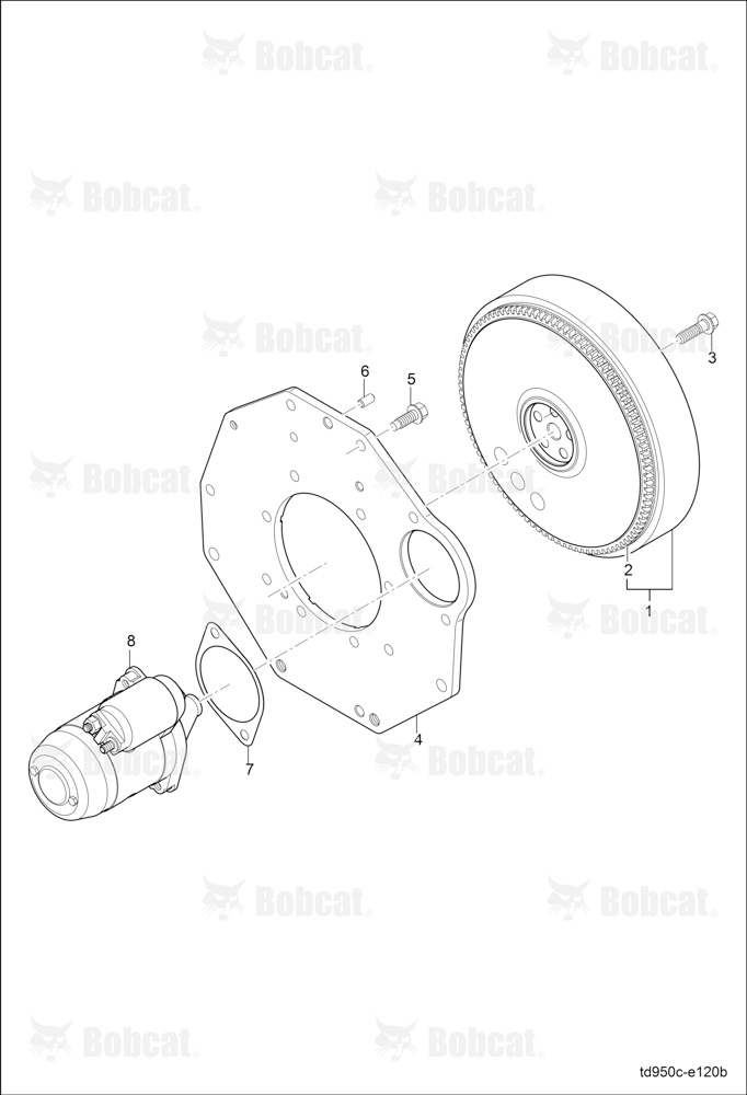 Flywheel Group