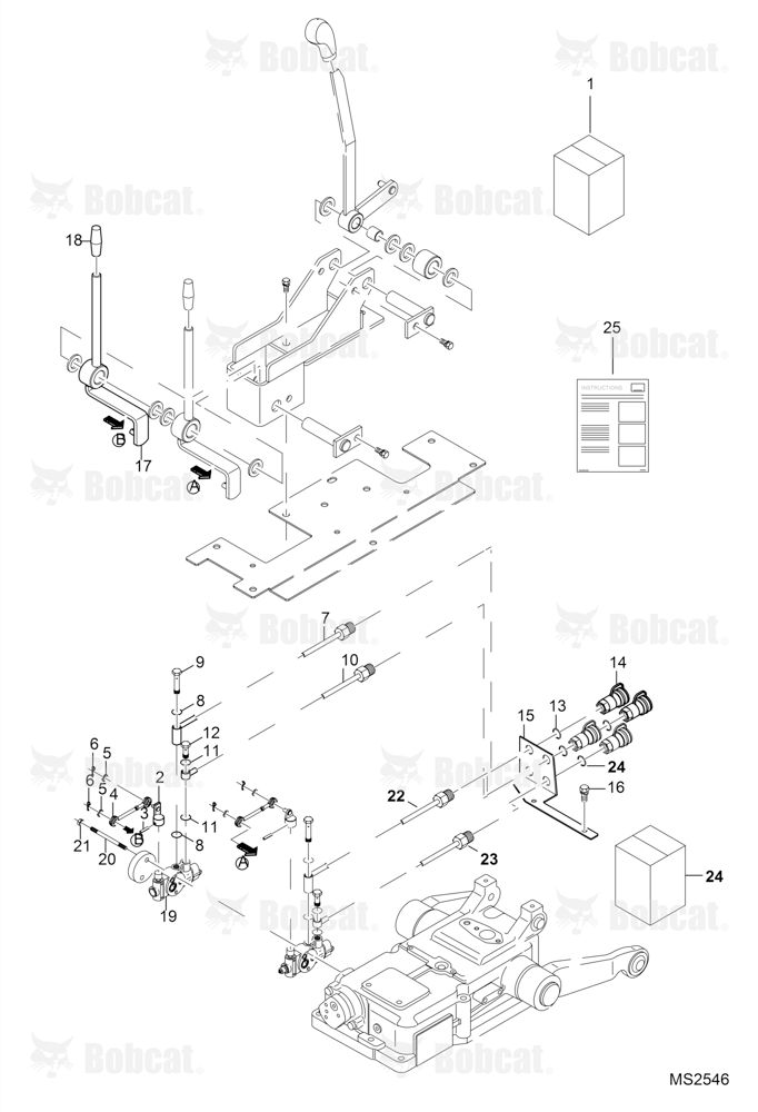 Auxiliary Hydraulics Kit (Second)