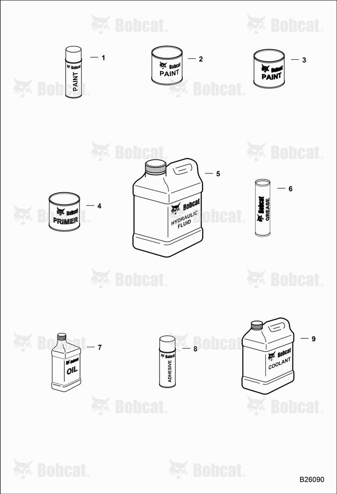 Maintenance Items (Bulk Items)