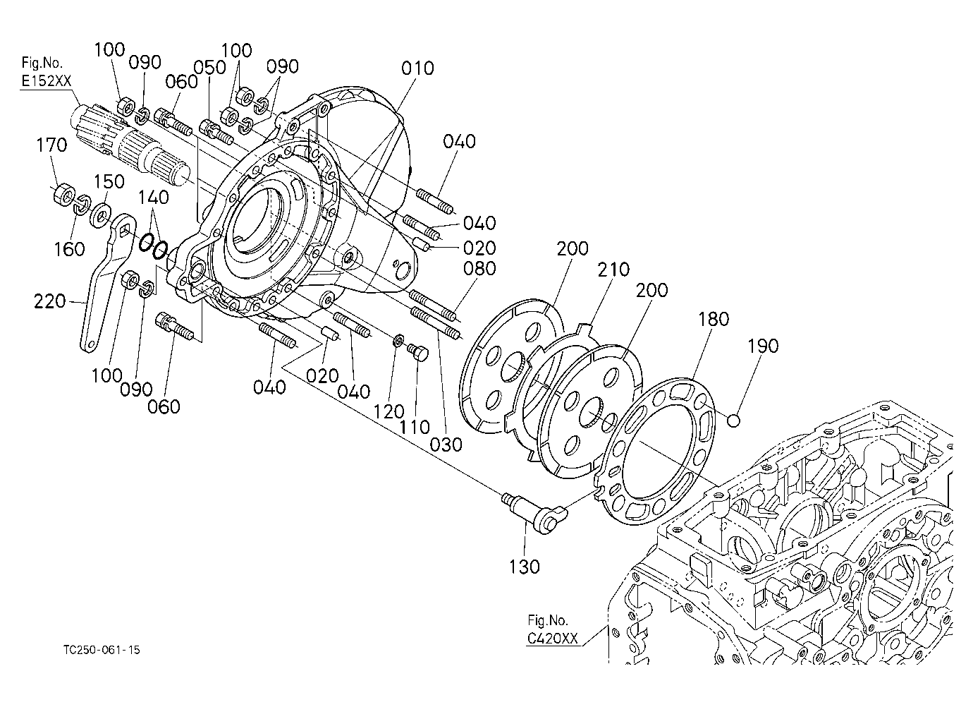 Brake Rh