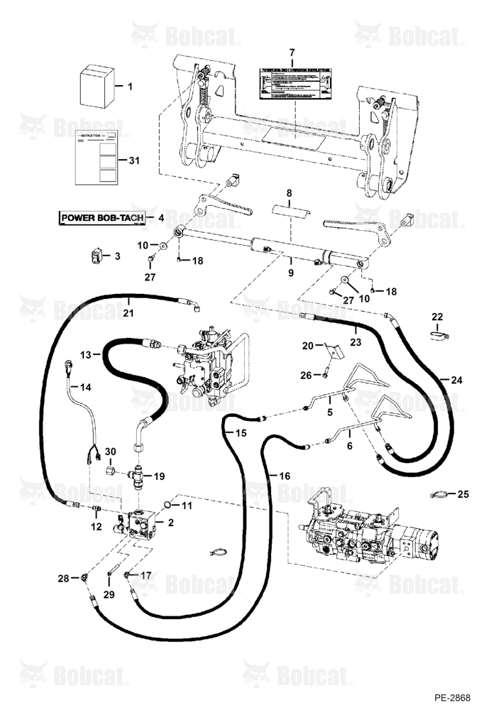 Power BOB-TACH (Kit) (Rear Mounted Cylinder Ports)