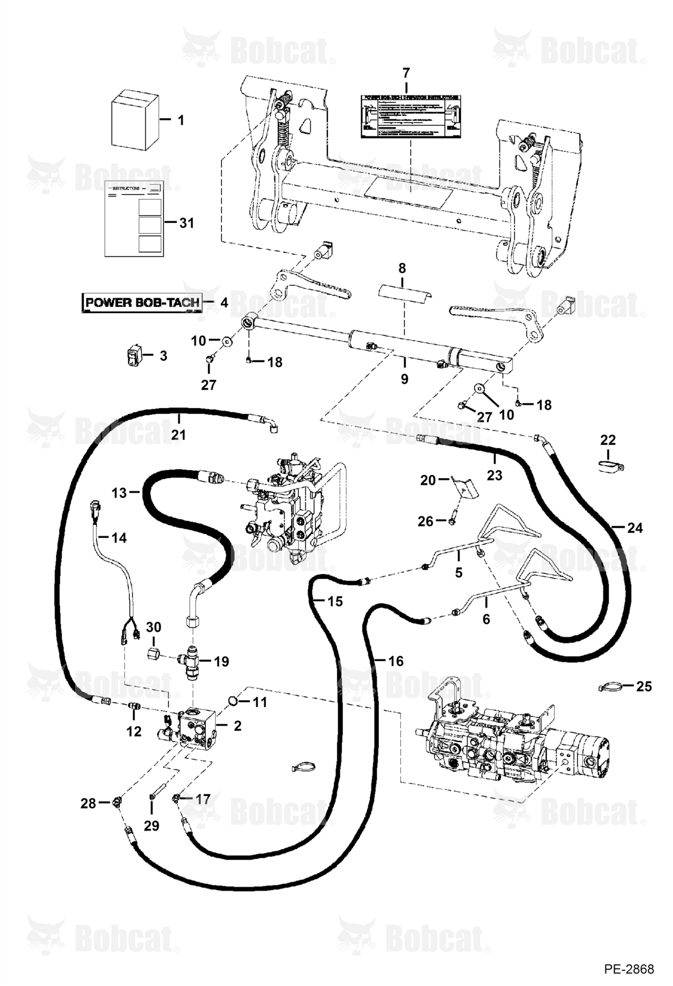 Power BOB-TACH (Kit) (Rear Mounted Cylinder Ports)