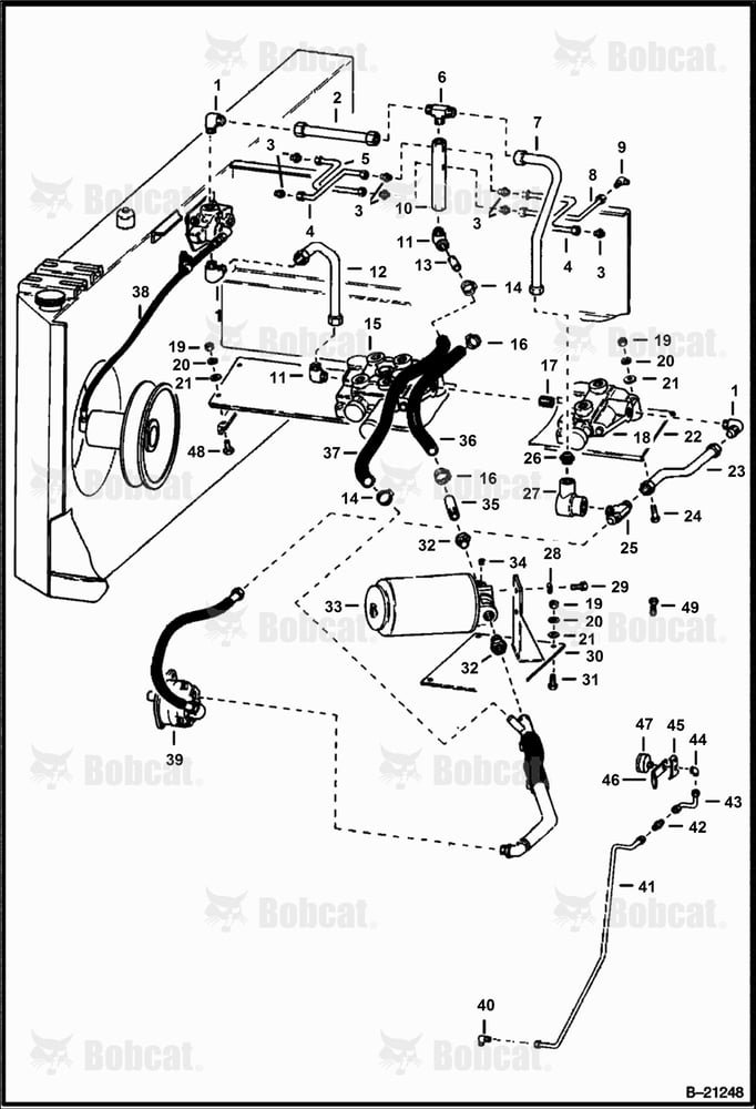 Hydraulic Circuitry