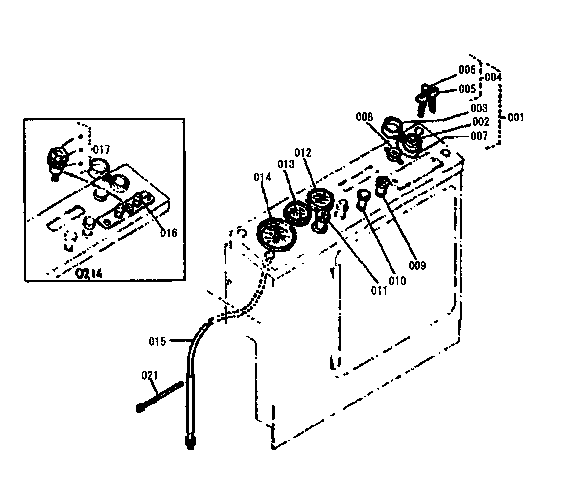 Switch, Meter